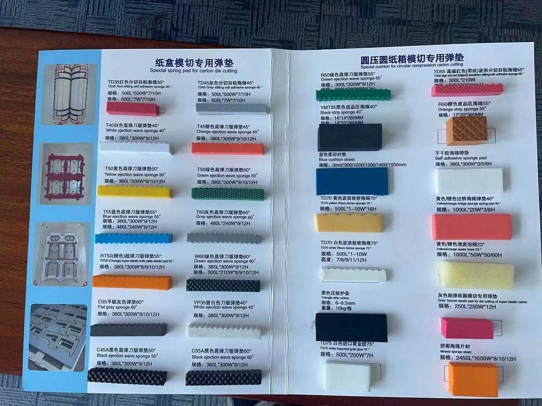 Επιλέξτε το χρώμα σας Γαλάζιο/Γκρι/Λευκό/Πράσινο/Μαύρο/Παρτοκαλί