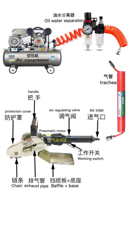 Μηχανή αποκόλλησης καλωδίων GR-4500 Υπεραντάσπιση